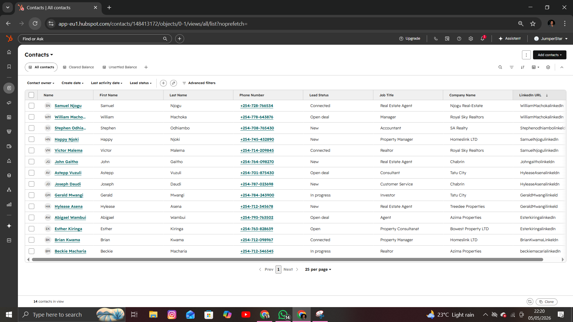 Customer Relationship Management